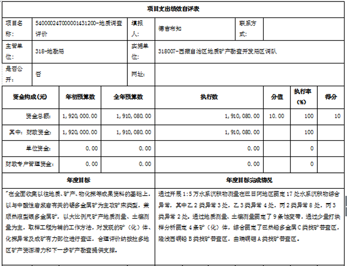 西藏自治区地质矿产勘查开发局区调队2024年度单位决算公开报告1.png